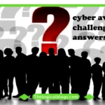 Cyber Awareness Challenge 2025 Answers Smart Prep tips